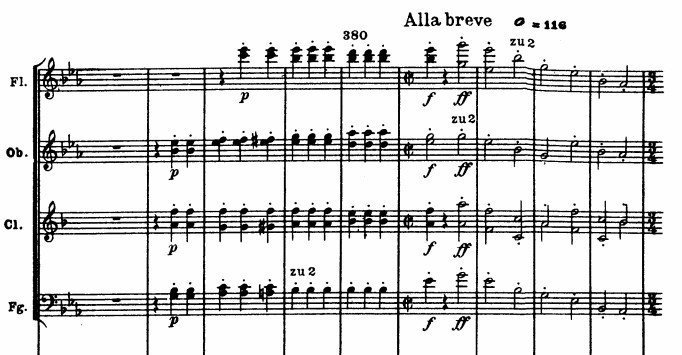 Beethoven: Scherzo symphony n.3 example Beethoven: Scherzo symphony n.3 example