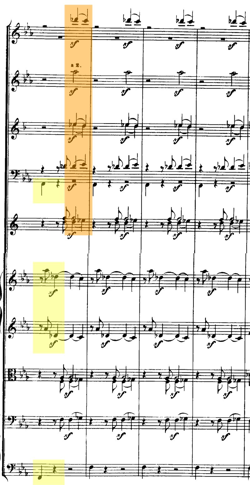 Beethoven: Coriolan Ouverture ex 8 Beethoven: Coriolan Ouverture ex 8
