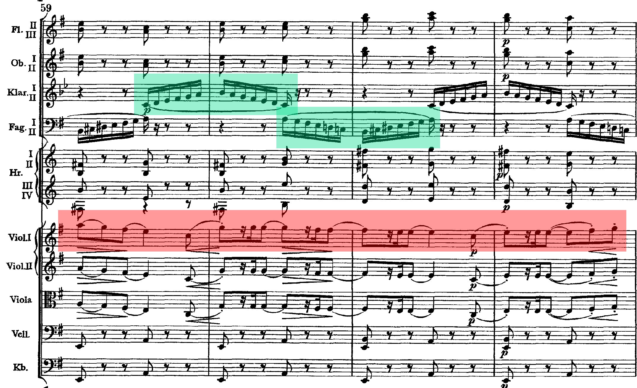Tchaikovsky Symphony 5 mov.1 - ex.4 Tchaikovsky Symphony 5 mov.1 - ex.4