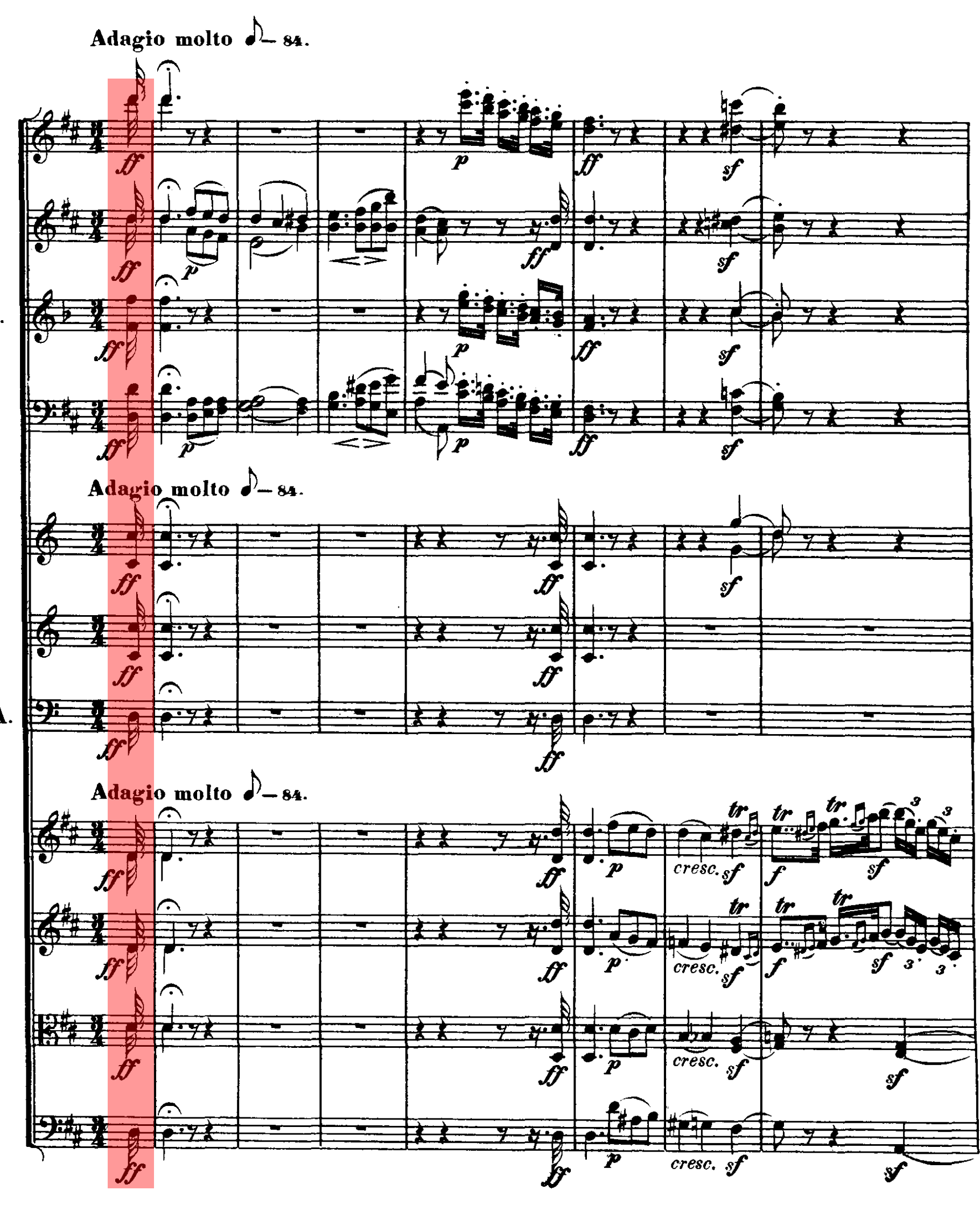 Beethoven Symphony n.2 op.36 - ex 1 Beethoven Symphony n.2 op.36 - ex 1