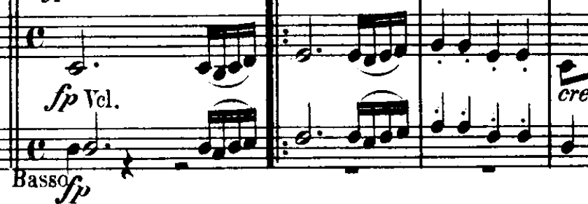 Beethoven Symphony n.2 op.36 - ex 6 Beethoven Symphony n.2 op.36 - ex 6