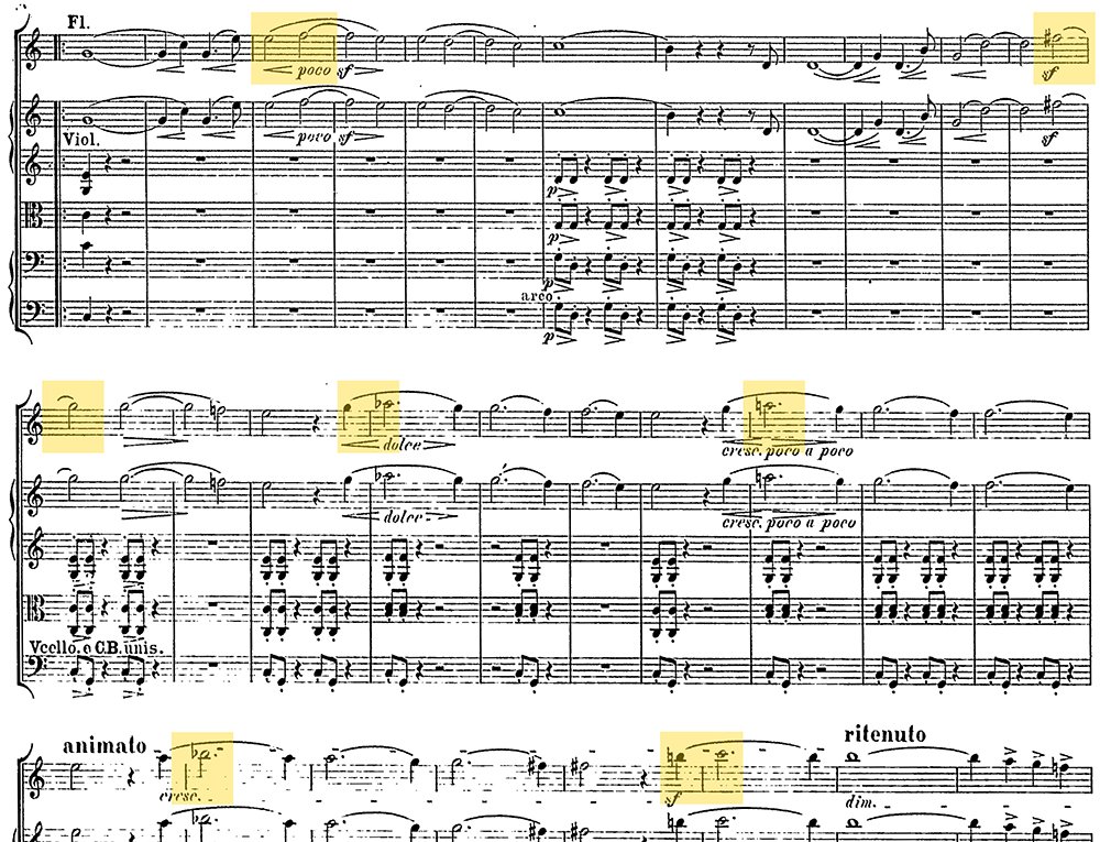 Berlioz Symphonie Fantastique analysis mov 1 ex 15 Berlioz Symphonie Fantastique analysis mov 1 ex 15