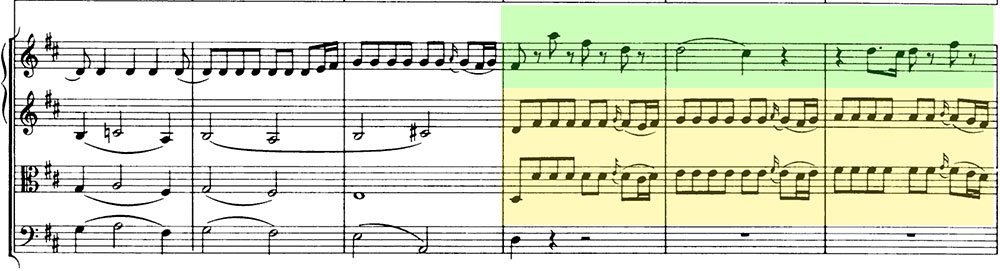 Mozart K504 - Mov 1 analysis - ex.14 Mozart K504 - Mov 1 analysis - ex.14