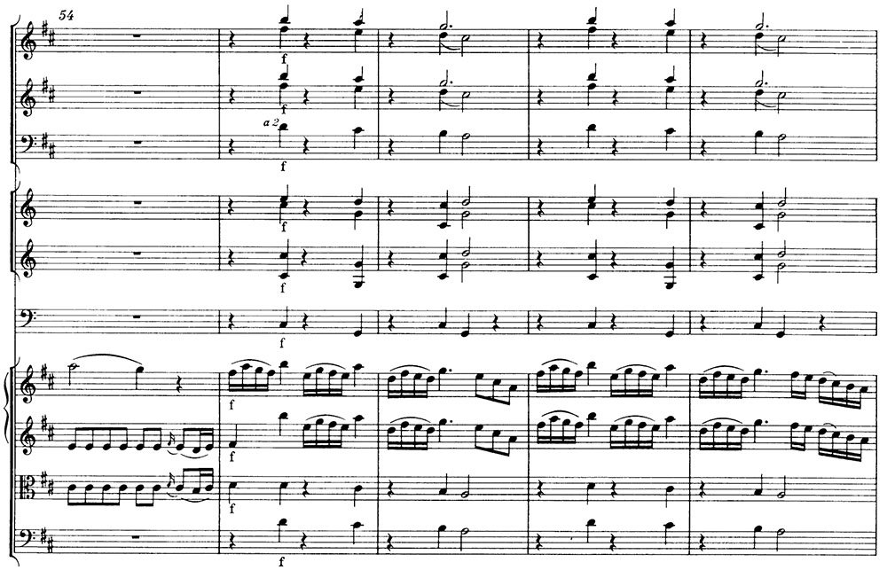 Mozart K504 - Mov 1 analysis - ex.15 Mozart K504 - Mov 1 analysis - ex.15
