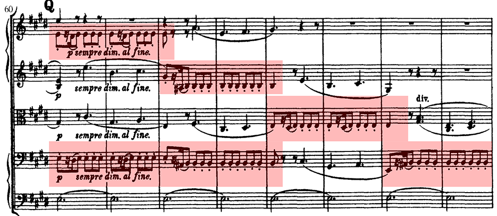 Elgar - Serenade for strings - analysis - ex28 Elgar - Serenade for strings - analysis - ex28