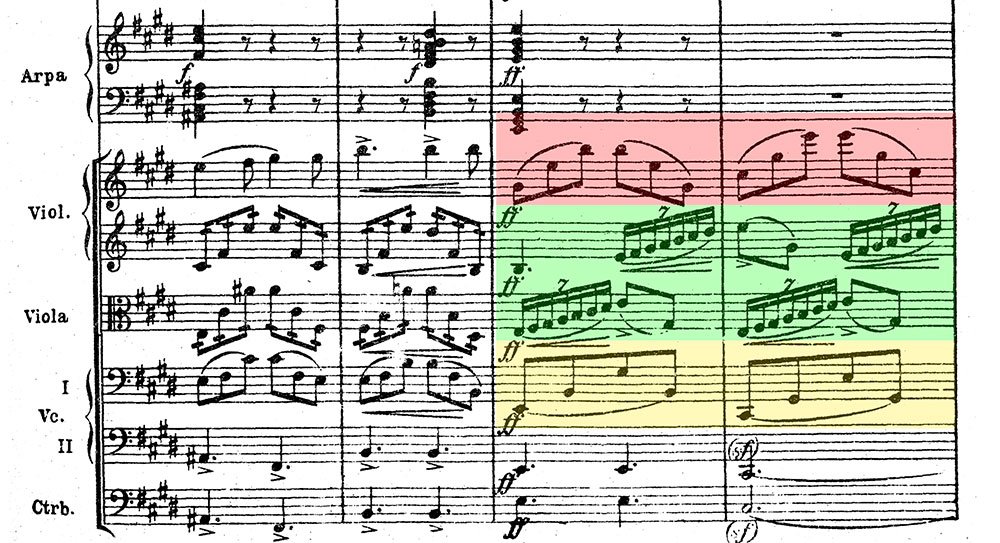 conducting Smetana's The Moldau - analysis - ex19 conducting Smetana's The Moldau - analysis - ex19