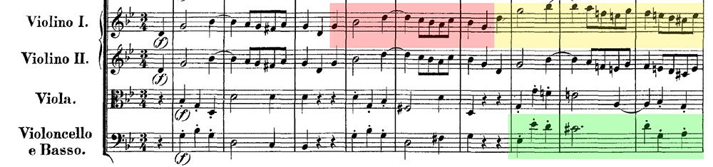 Mozart 40 mov 3-analysis - ex 2 Mozart 40 mov 3-analysis - ex 2