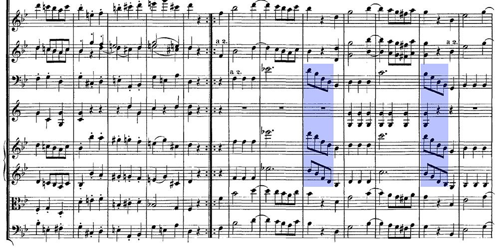 Mozart 40 mov 3-analysis - ex 3 Mozart 40 mov 3-analysis - ex 3