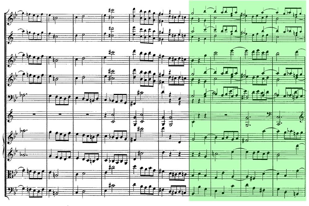 Mozart 40 mov 3-analysis - ex 4 Mozart 40 mov 3-analysis - ex 4