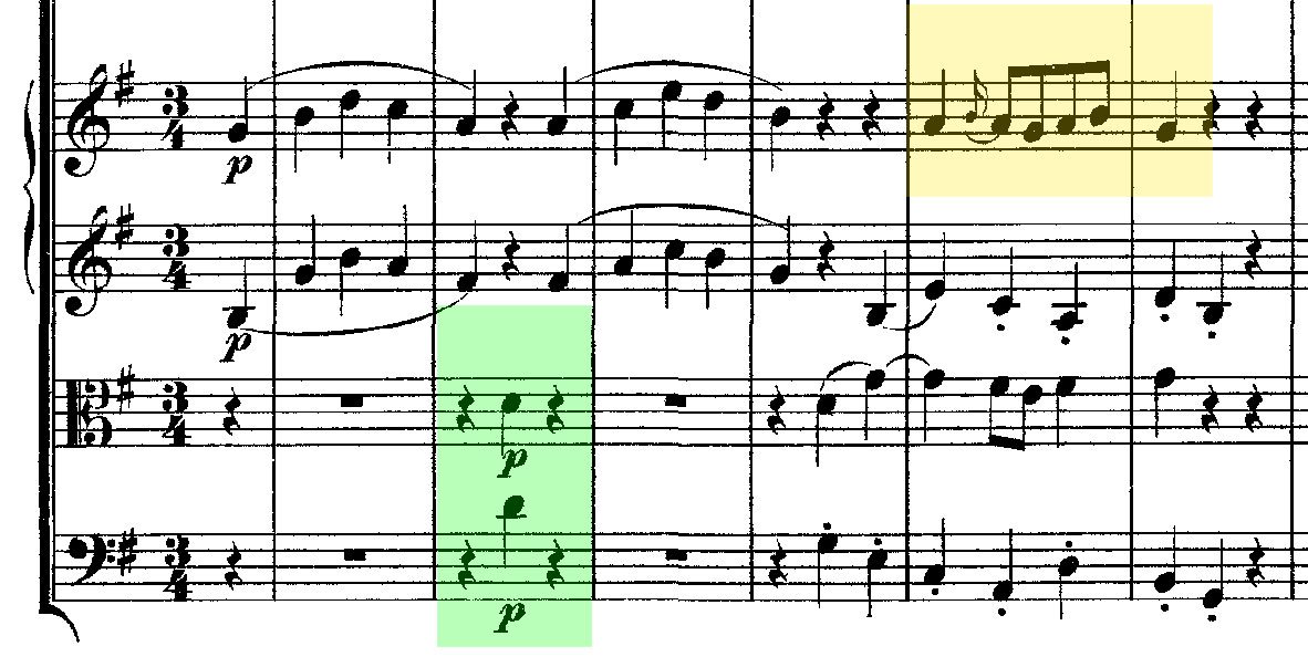 Mozart 40 mov 3-analysis - ex 6 Mozart 40 mov 3-analysis - ex 6