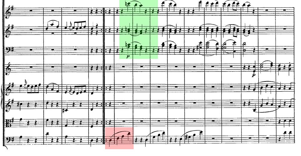 Mozart 40 mov 3-analysis - ex 8 Mozart 40 mov 3-analysis - ex 8