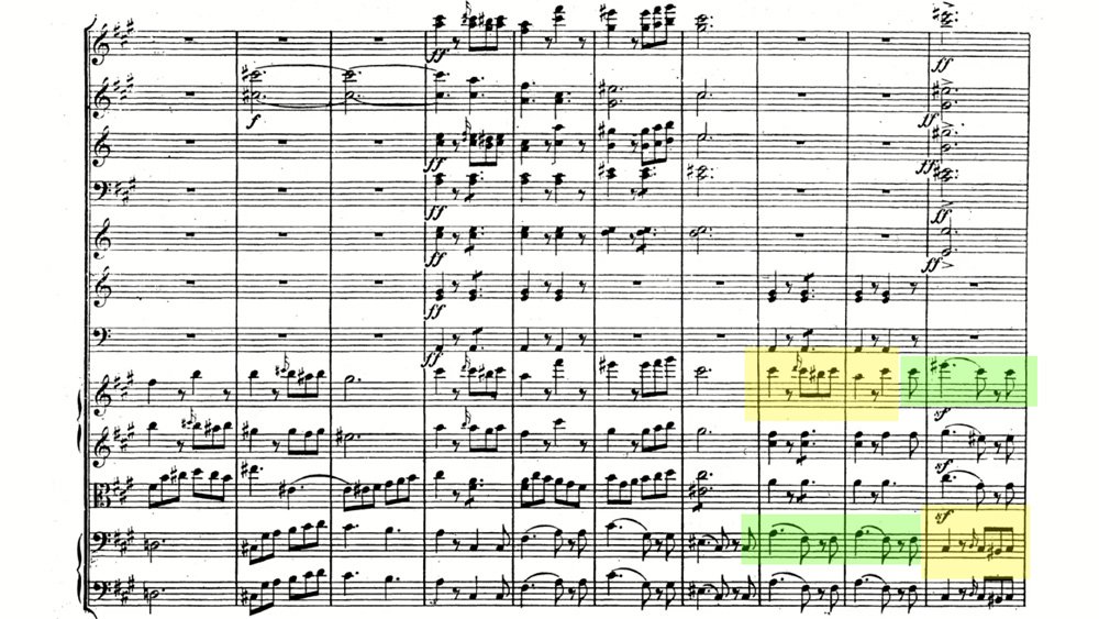 Mendelssohn Symphony 4 Mov 1 ex 20 Mendelssohn Symphony 4 Mov 1 ex 20