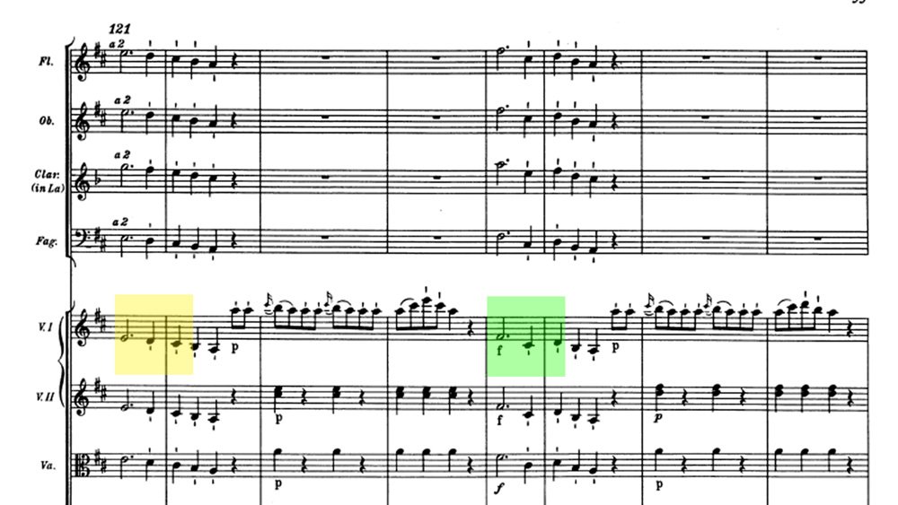 Mozart - Don Giovanni Ouverture analysis ex.16 Mozart - Don Giovanni Ouverture analysis ex.16