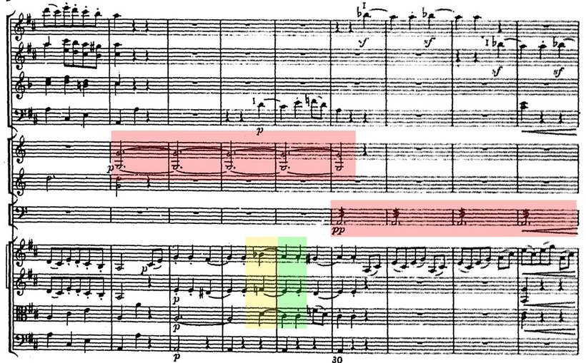 Haydn-104-menuet-ex-12-bonus