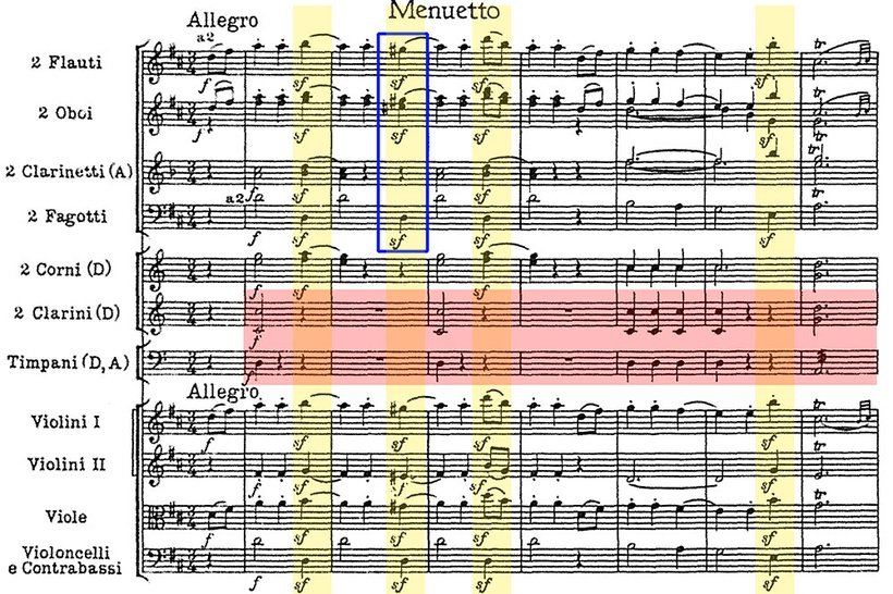 Haydn-104-menuet-ex-3-bonus