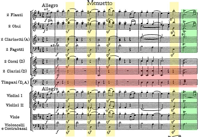 Haydn-104-menuet-ex-4-bonus